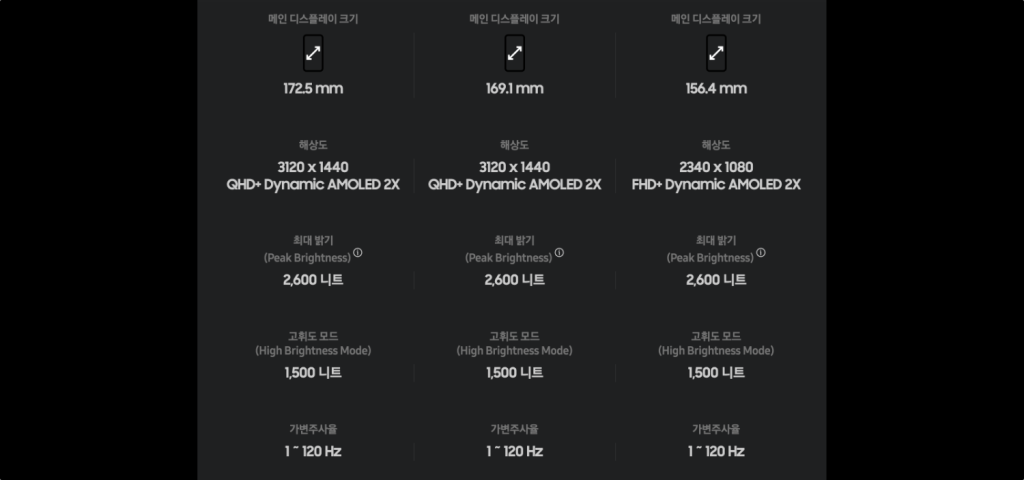 갤럭시 s24 크기 사이즈